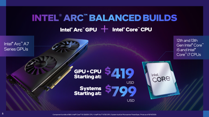 Intel sieht Arc-Grafikkarten besonders bei der Preis-Leistung als stark an. Dazu passen Prozessoren die ebenfalls stark in diesem Punkt sind.